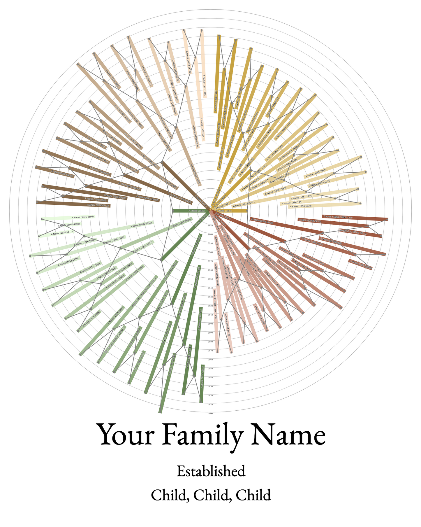 Sunburst Family Tree Print