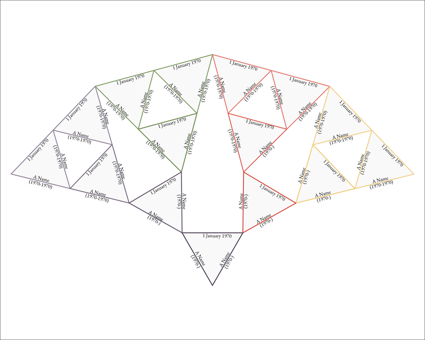 Equilateral Triangle Family Tree Print