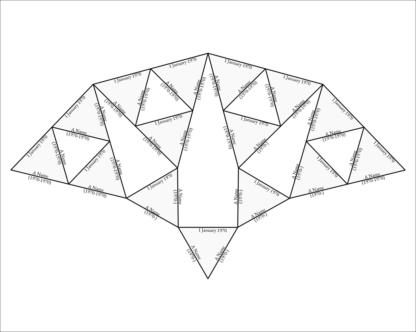 Equilateral Triangle Family Tree Print