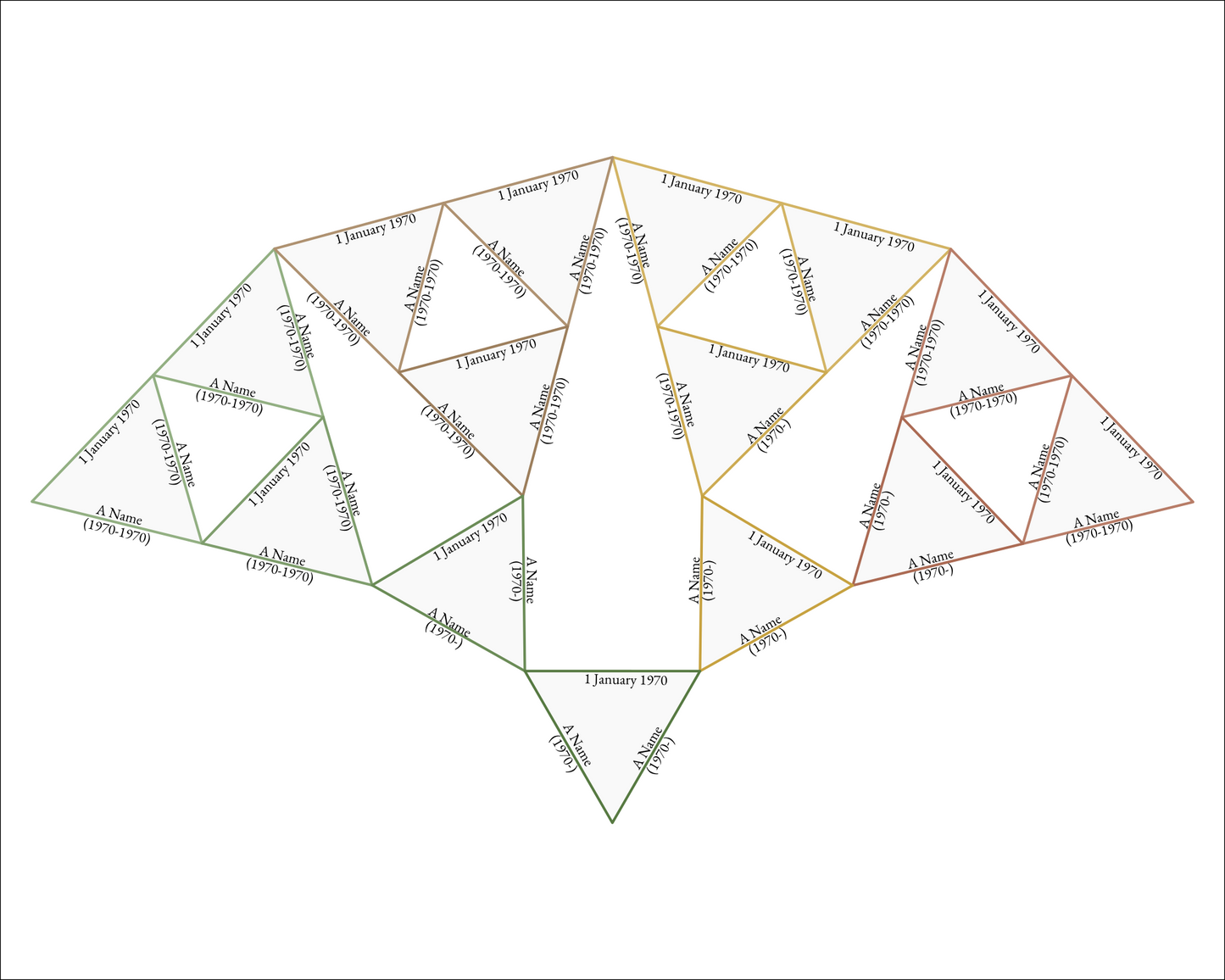 Equilateral Triangle Family Tree Print