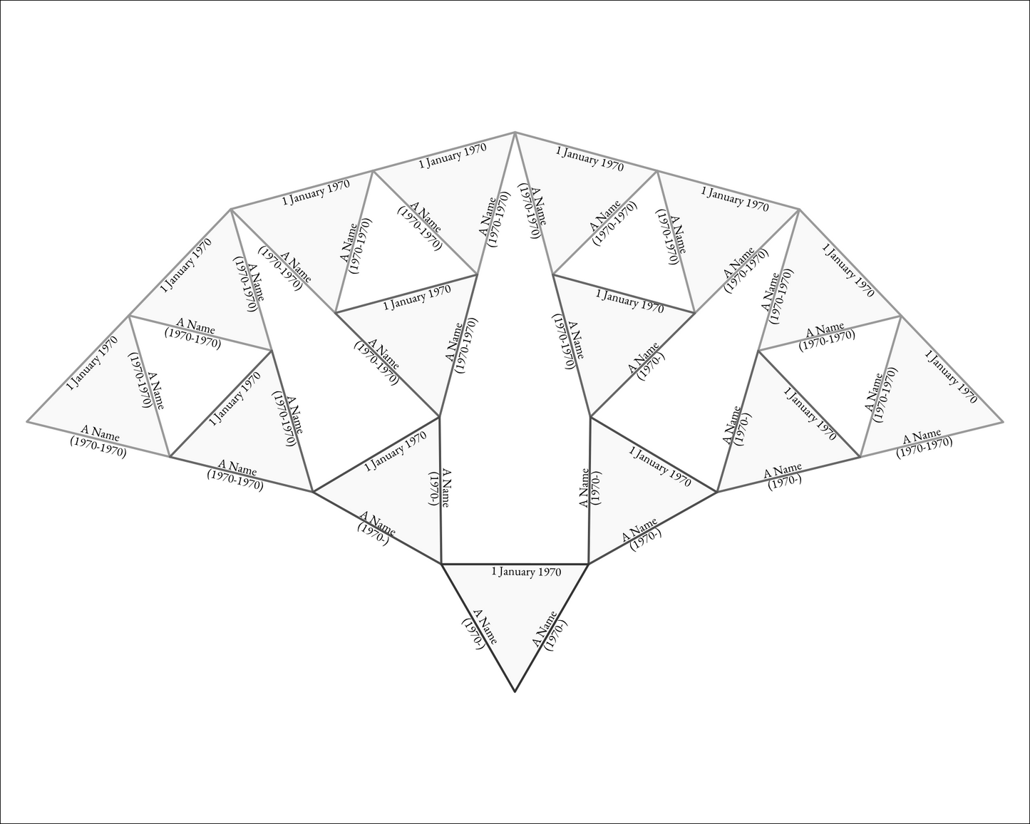 Equilateral Triangle Family Tree Print