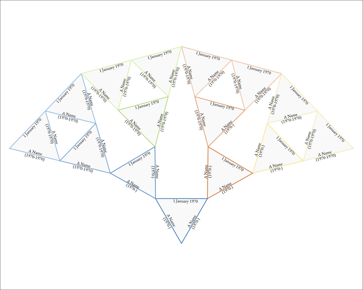 Equilateral Triangle Family Tree Print – Family Tree Art LLC