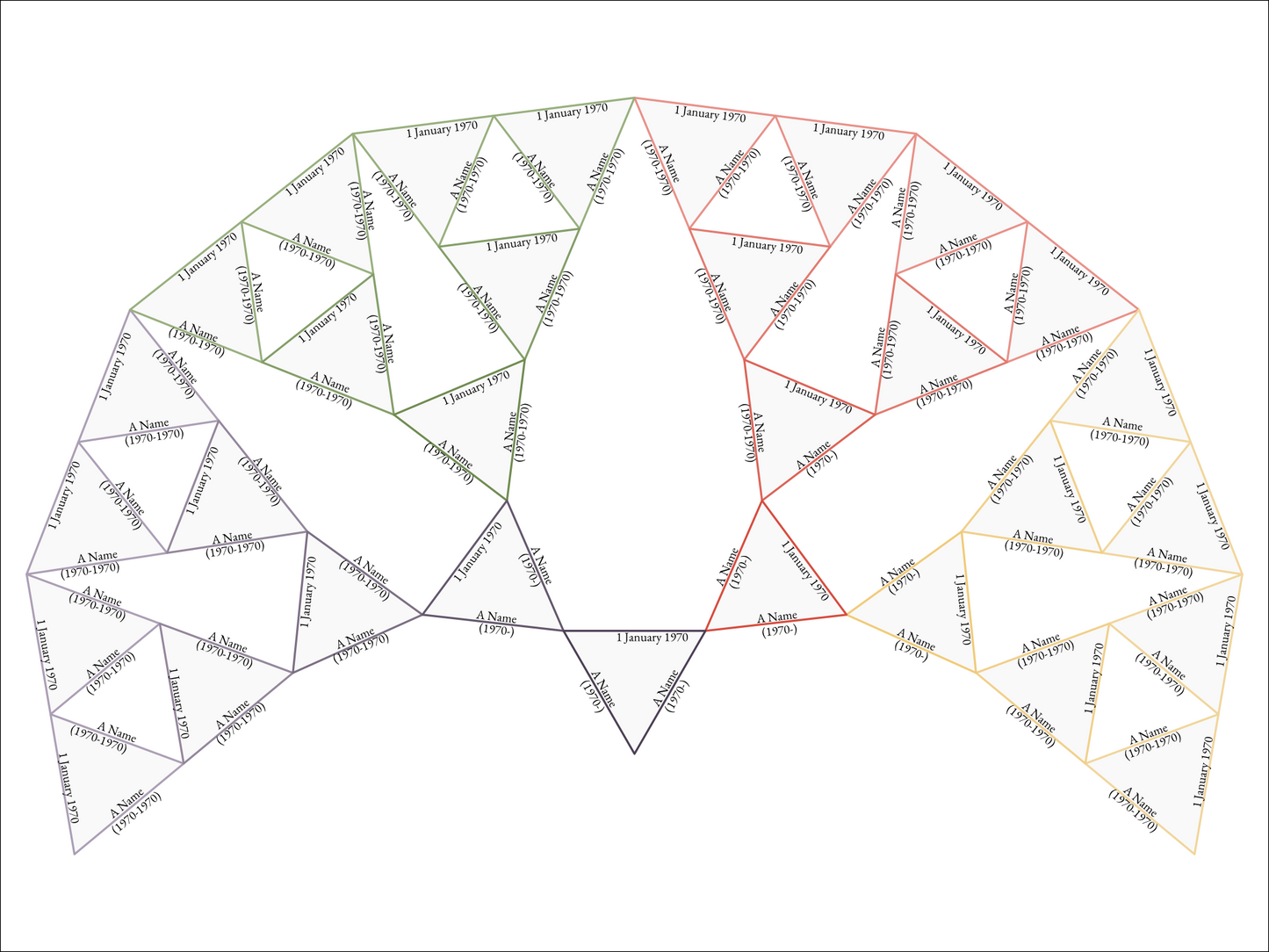 Equilateral Triangle Family Tree Print