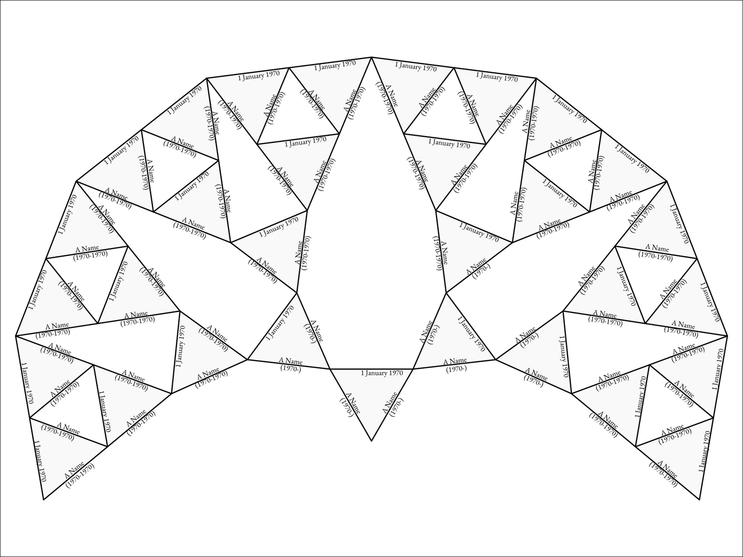 Equilateral Triangle Family Tree Print