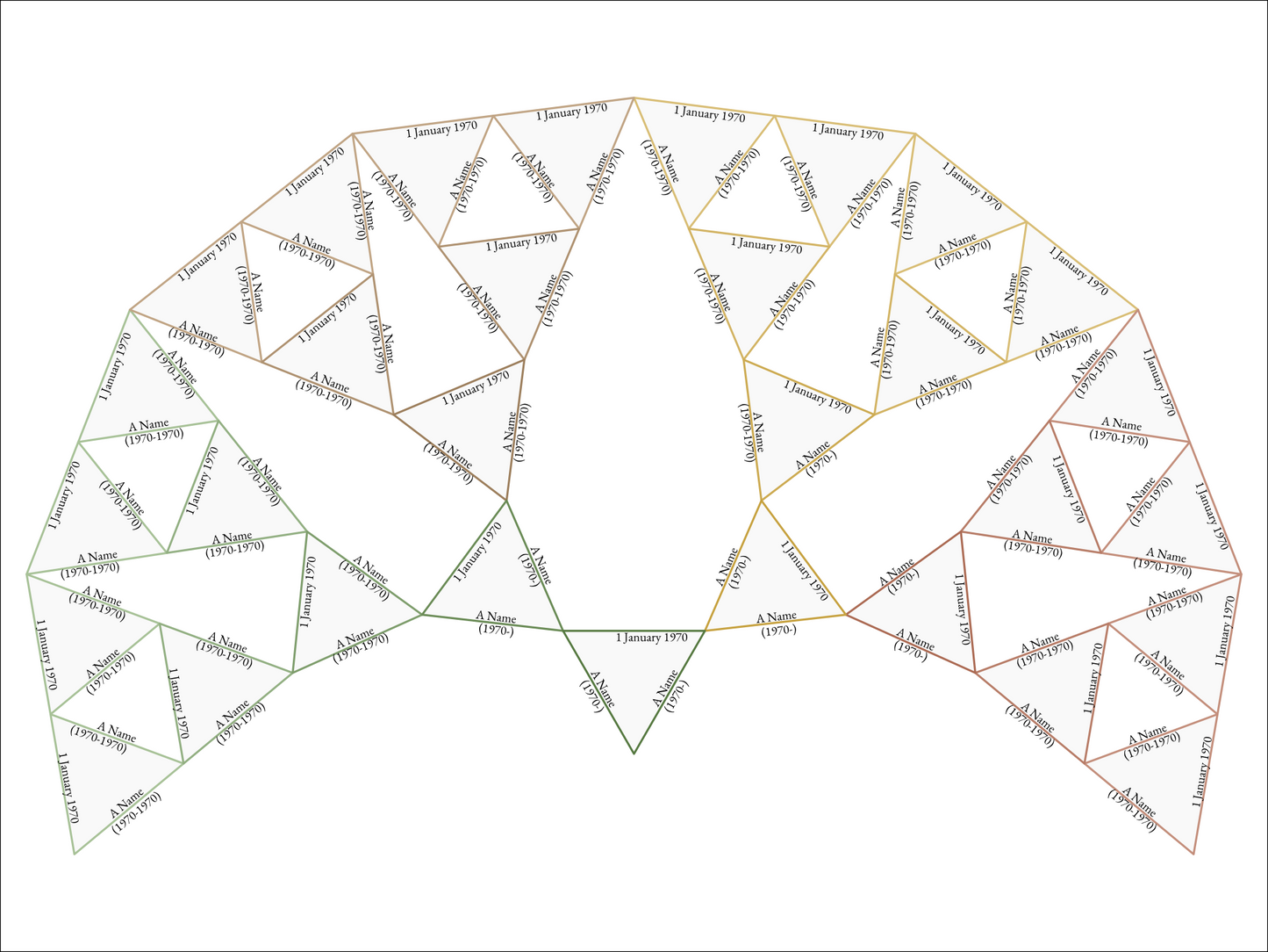 Equilateral Triangle Family Tree Print