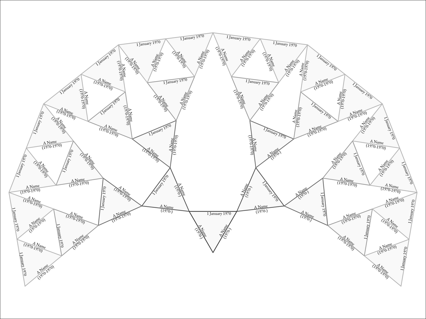 Equilateral Triangle Family Tree Print