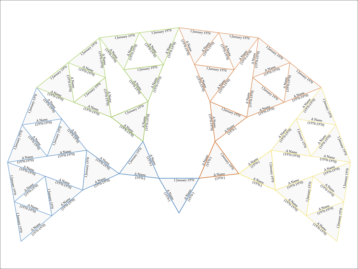 Equilateral Triangle Family Tree Print