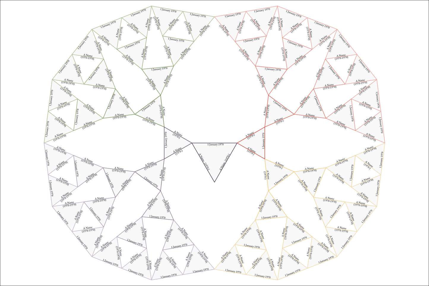 Equilateral Triangle Family Tree Print