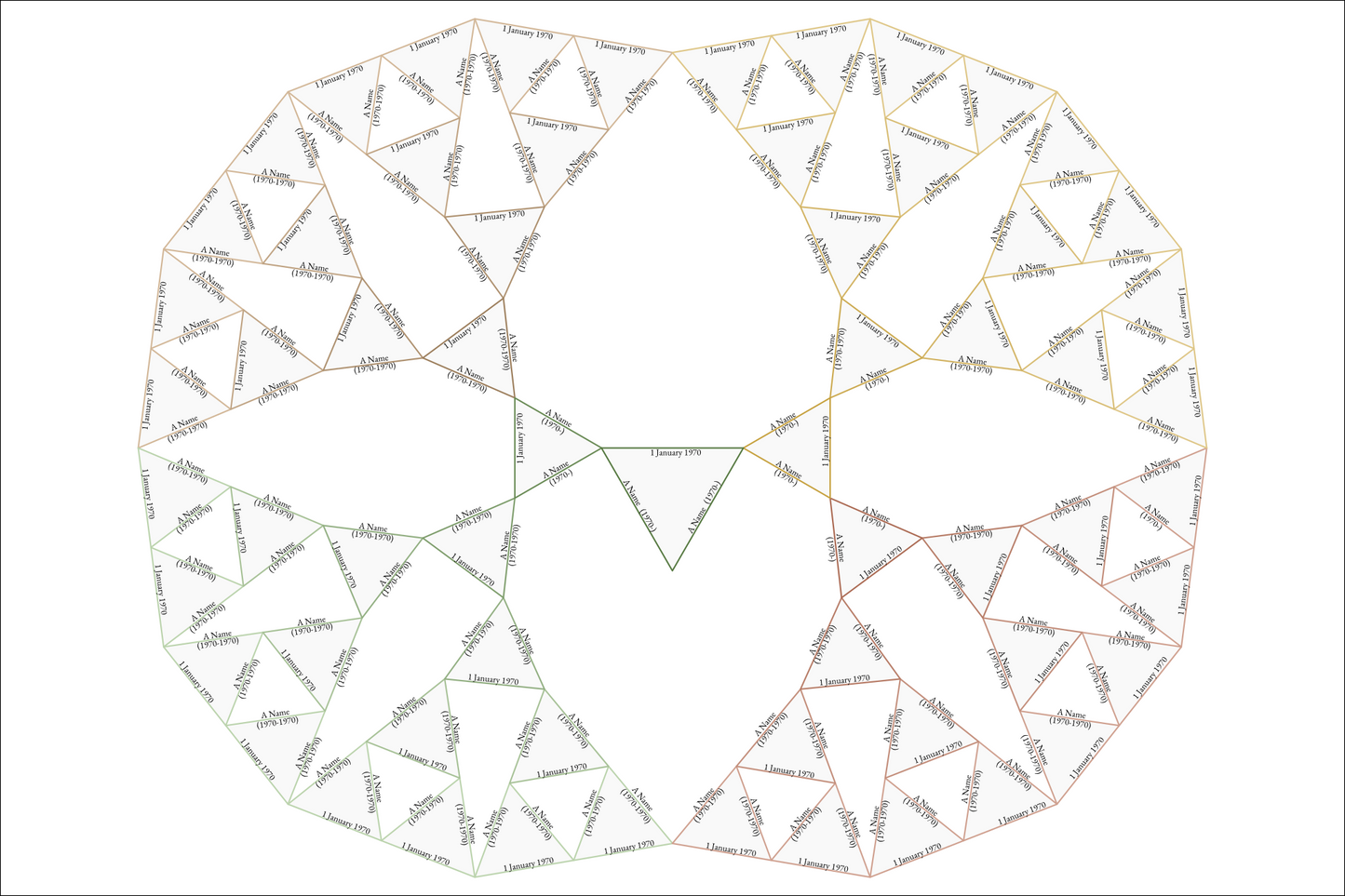 Equilateral Triangle Family Tree Print