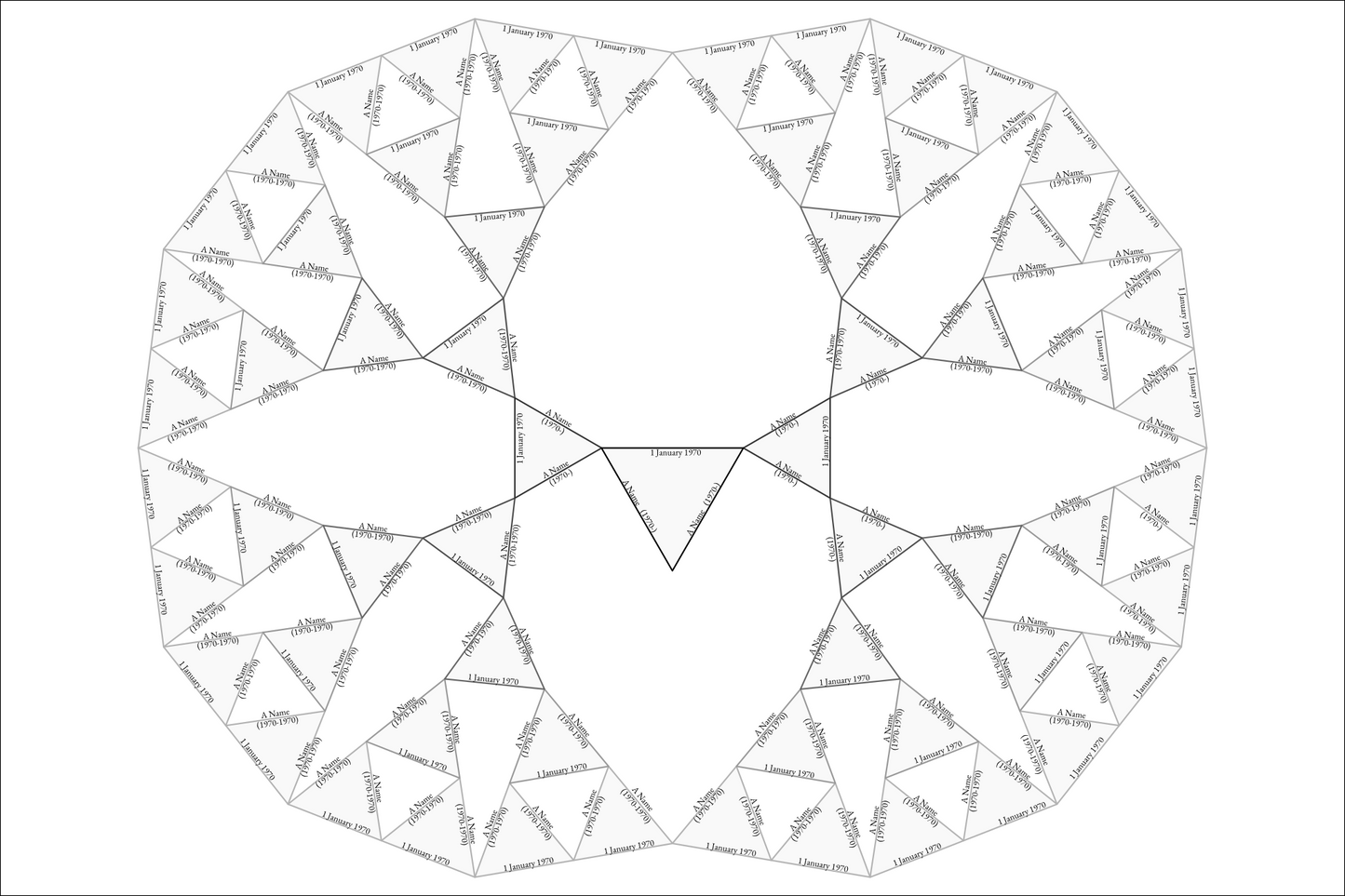 Equilateral Triangle Family Tree Print