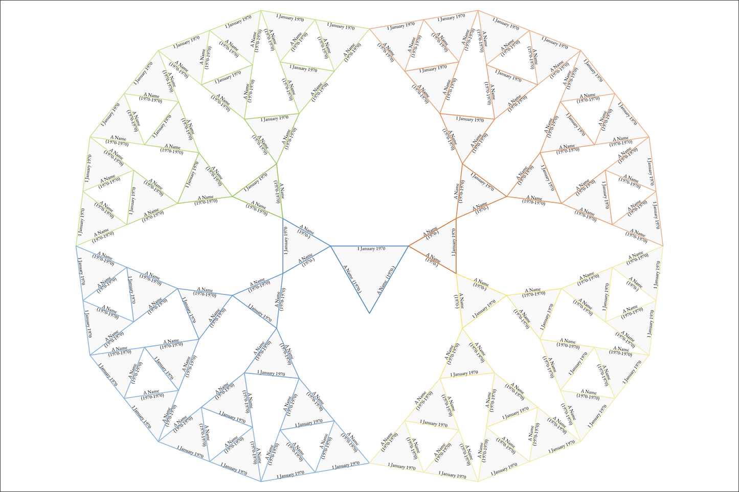 Equilateral Triangle Family Tree Print