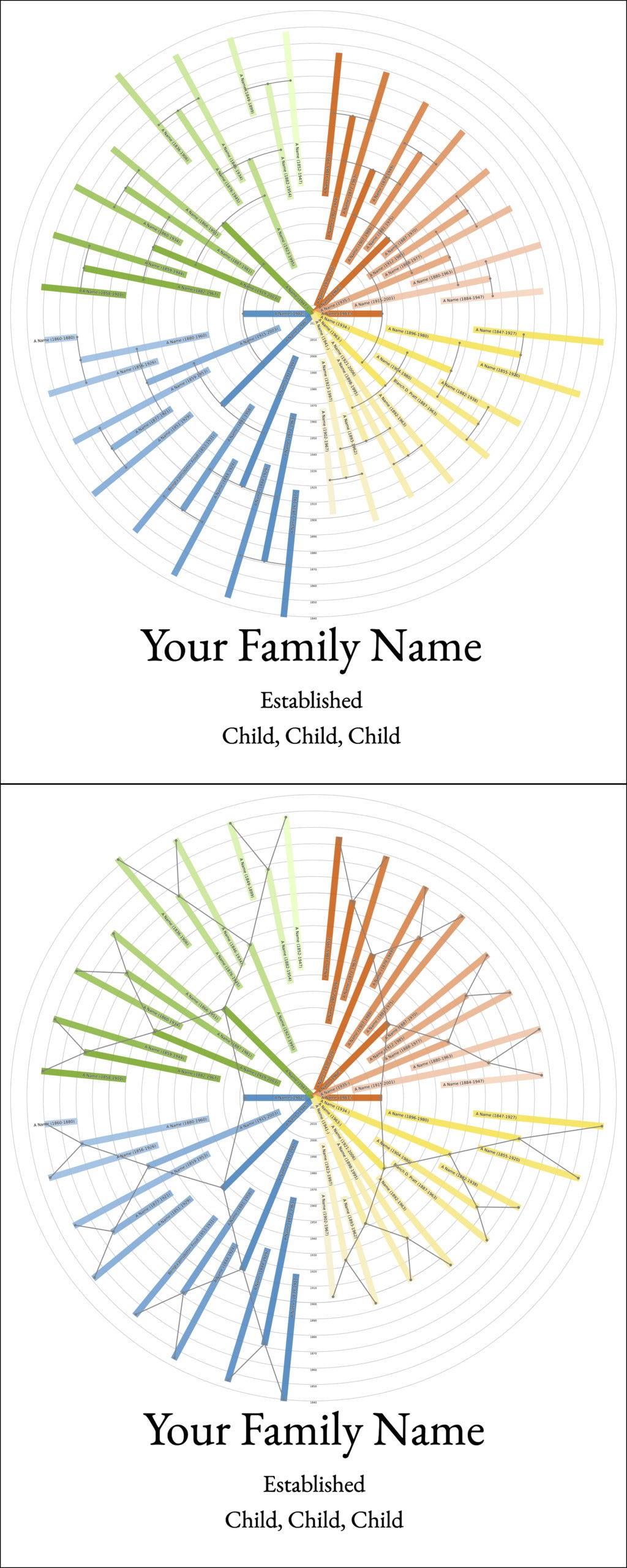 Sunburst Family Tree Print