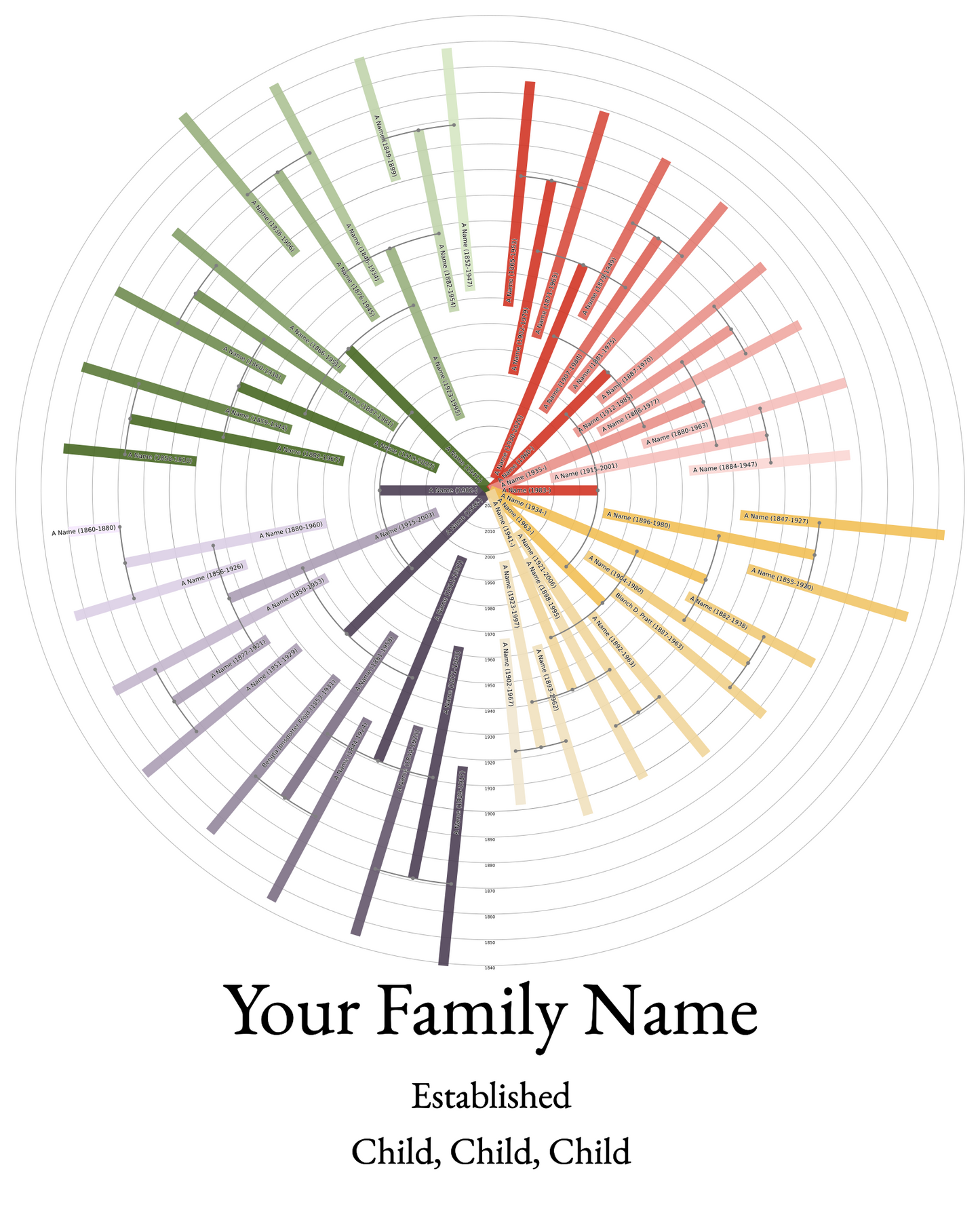 Sunburst Family Tree Print