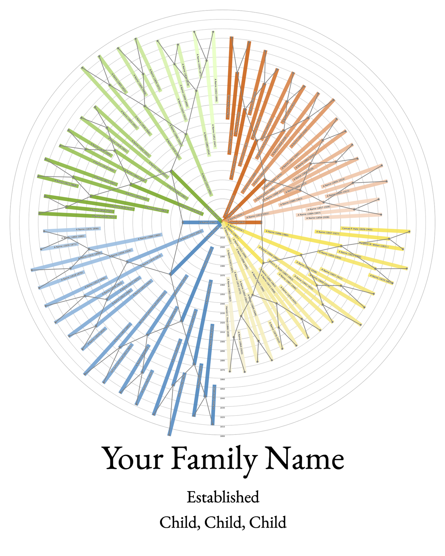 Sunburst Family Tree Print