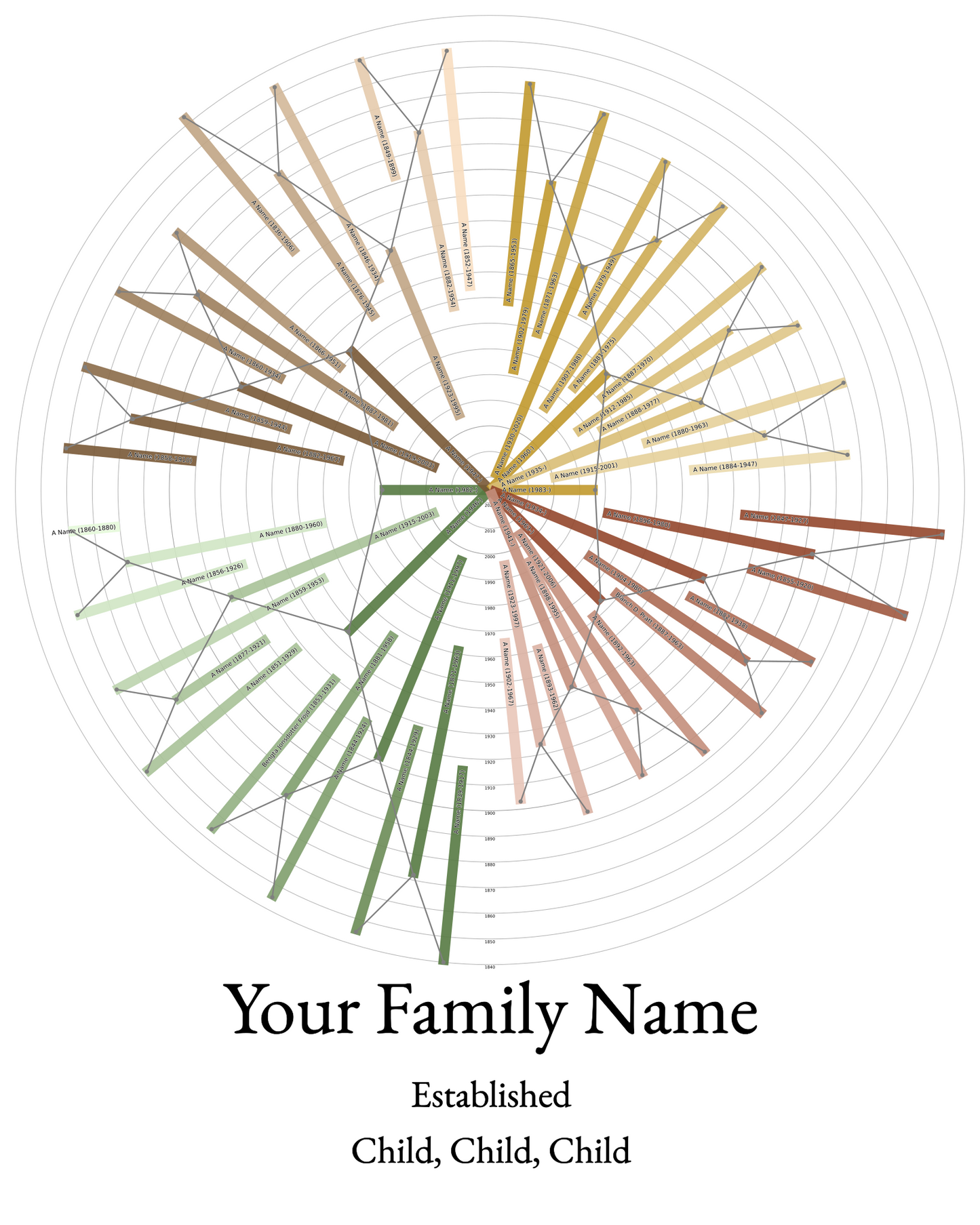 Sunburst Family Tree Print